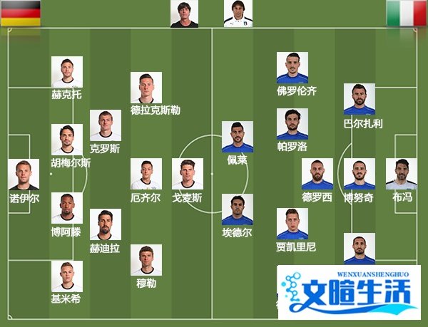 【欧洲杯】天王山之战：德国vs意大利