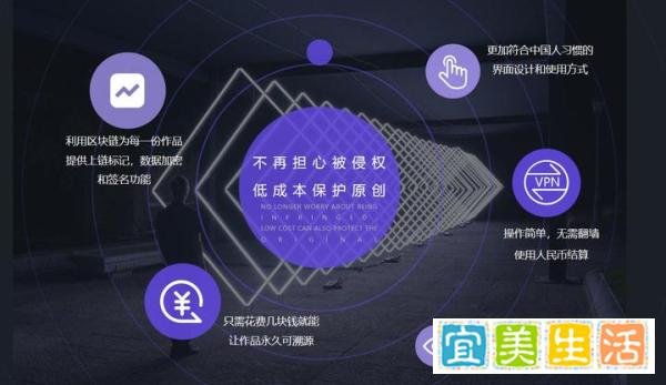 C 位,颠覆你对数字生活的想象