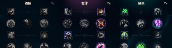 LOL最新狗头上单符文天赋