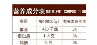 谈谈天猫的代运营有多么不靠谱