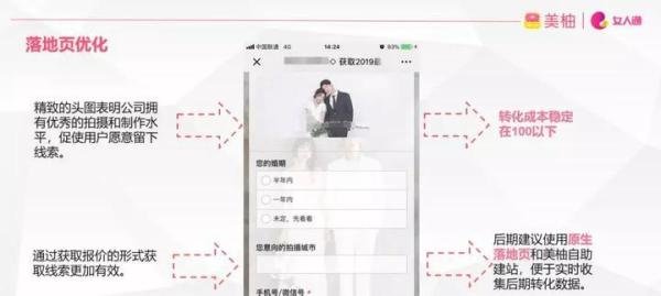婚纱摄影如何推广?投放策略看这里