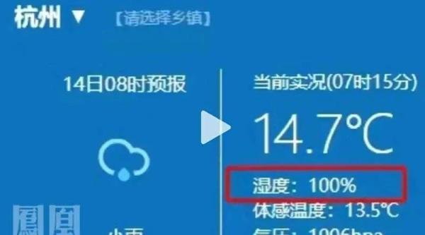 罕见！杭州今天湿度值爆表，高达100%，墙壁都“挤”出水了