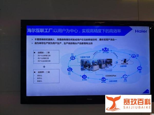 海尔集团优秀经营管理理念、创新文化和每个人创业者工作经验方式
