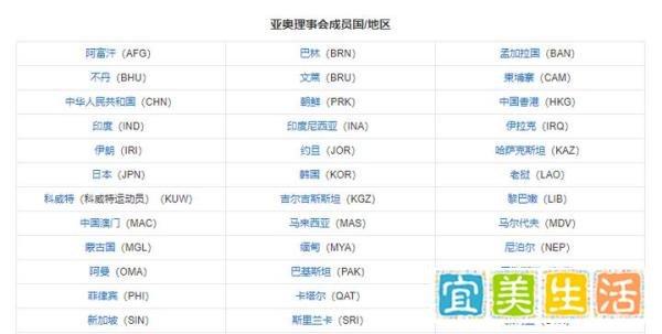网传8国因俄罗斯问题拒绝参加杭州亚运会，真相到底如何？