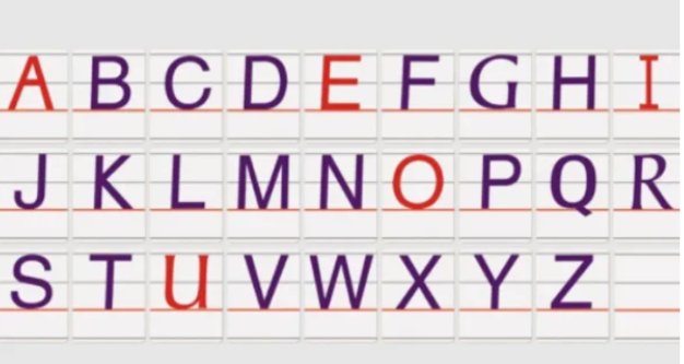 英语26个字母的中文代替