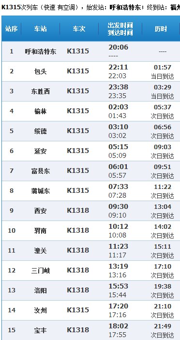 K1315次列车在抚州新站还是老站？