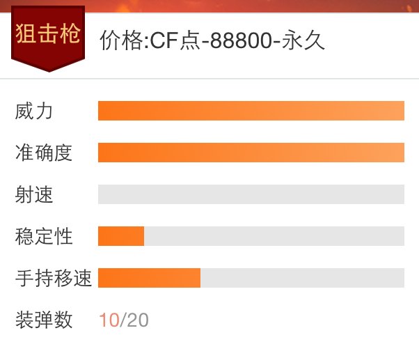 cf英雄武器分期付款,如果前面两个月没有还款在后面一次性还完 会有永久的吗?