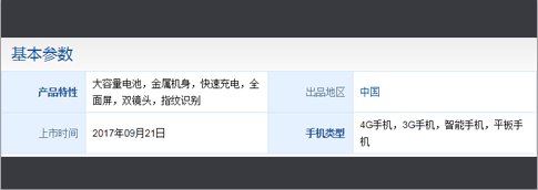 vivox20A参数