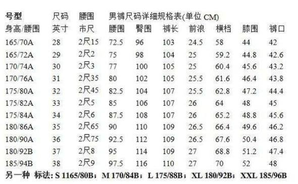 78公分腰围是多少尺码？