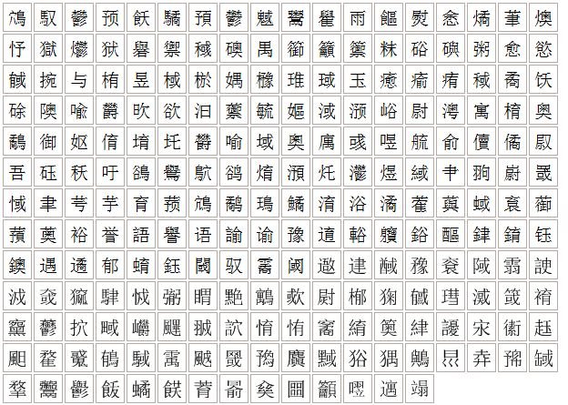 煜字的同音字