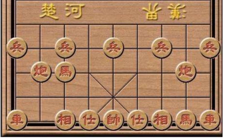 象棋中的几进几，几平几都是什么意思啊？