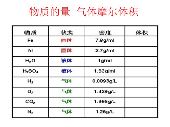 8.314是什么常数?