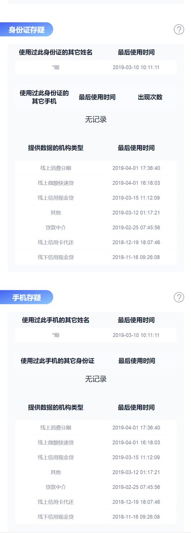 网贷申请太多,可能网黑了,怎么办