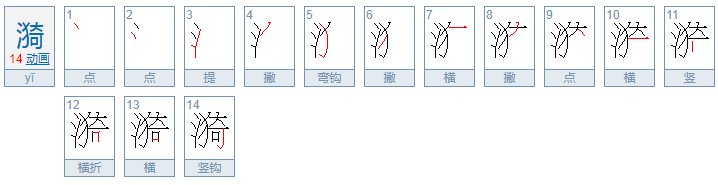 漪字的短寿什么含义