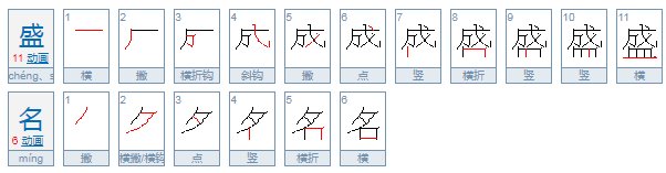 盛誉的近义词是什么