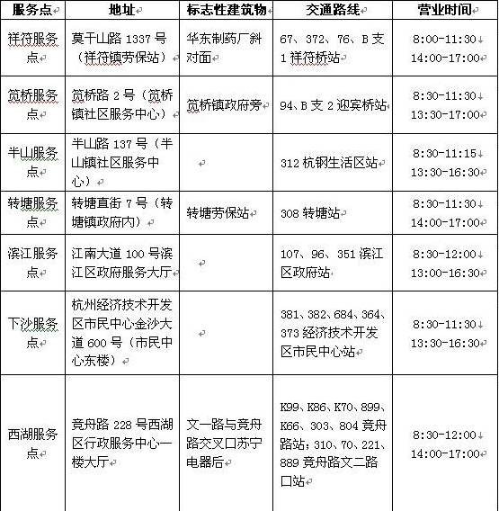 杭州市民中心电话多少
