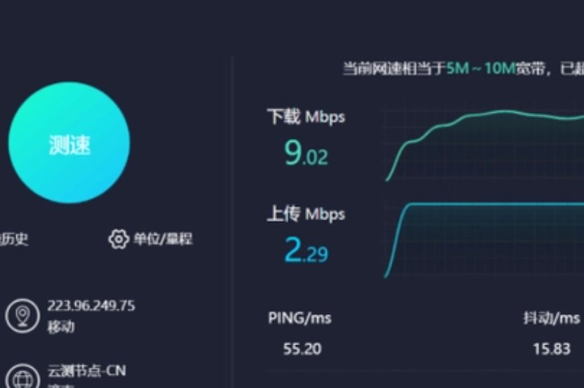 1mbps是多少网速