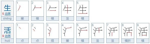 滋润什么填词语