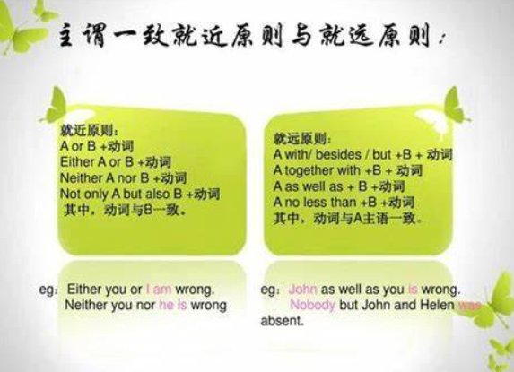 alongwith就什么原则
