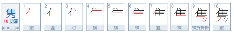 隽在名字中的读音是什么？