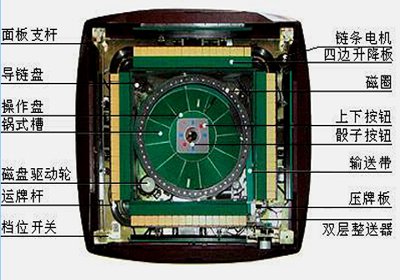 麻将机怎么调成112张？