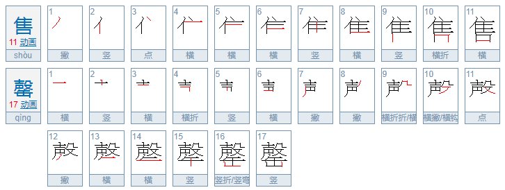 售馨和售罄怎么读？