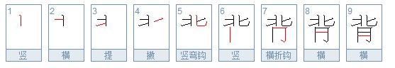 背字的偏旁是什么字