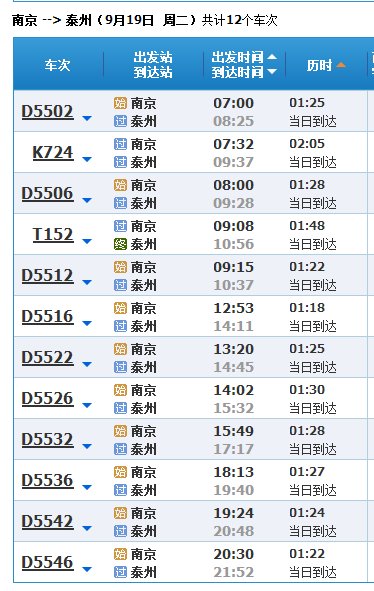 南京到泰州火车时刻表，南京到泰州火车票查询