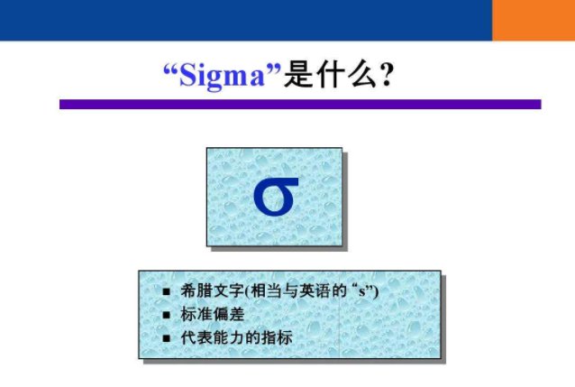 西格玛符号是什么？