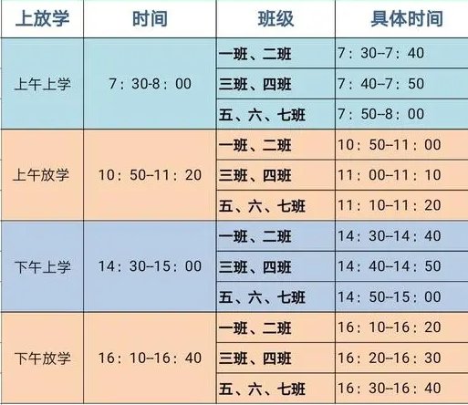 小学生放学时间一般是几点？