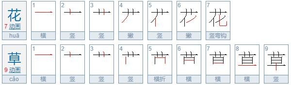 滋润什么填词语
