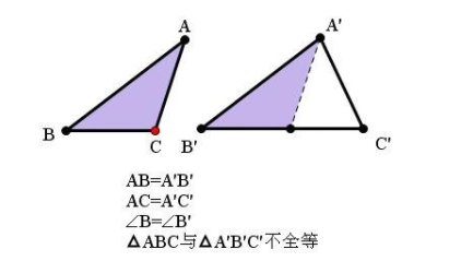 边边角可以证明三角形全等吗？