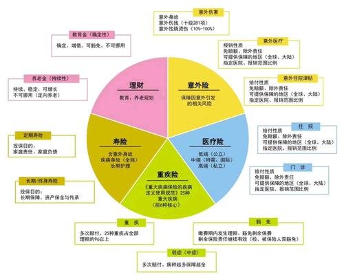 大都会人寿工作靠谱吗？