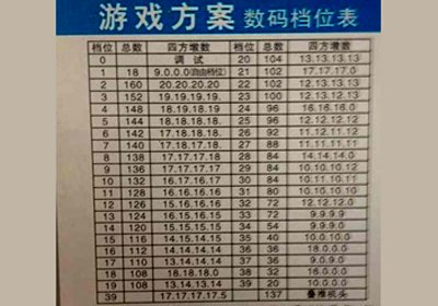 麻将机怎么调成112张？