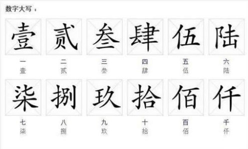 繁体字一到十怎么写？