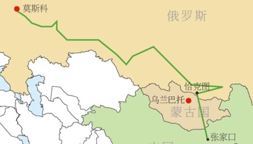 恰克图是现在的什么地方？