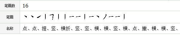 泽的繁体字怎么写?