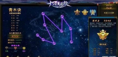 九星天辰诀的等级设定是什么?