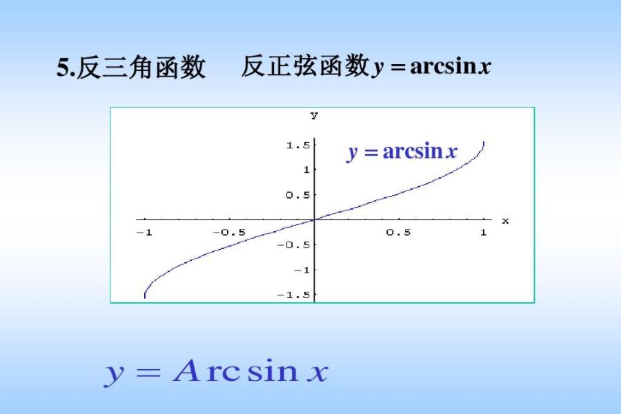arctan0的值是多少?