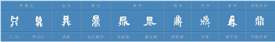 鼎字用部首查字法应查（ ）部，再查几画（ ）