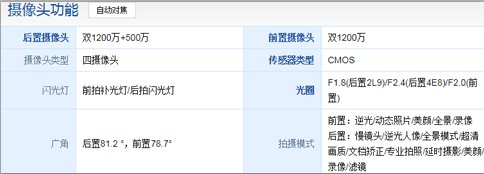 vivox20A参数