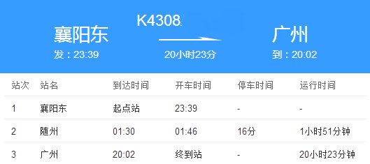 k4308次列车到广州北站是晚上几点钟