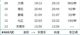 k4697经过潢川火车站吗