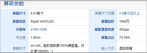 vivox20A参数
