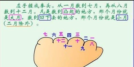一三五七八十腊口诀是什么?