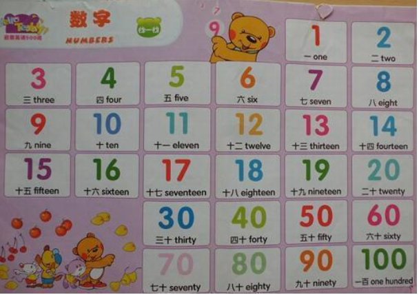 8844.43用英语表示