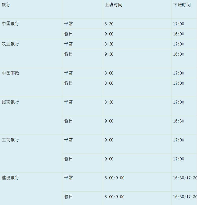 招商银行的上班时间是?