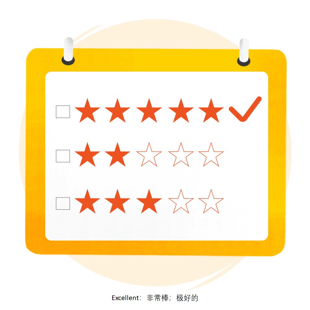 非常棒用英文怎么说