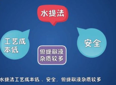 苹果核提取氰化氢是真的吗?