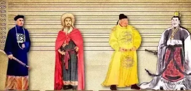 古代七尺男儿等于多少厘米?